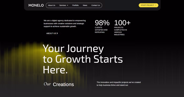 Monelo Digital Agency