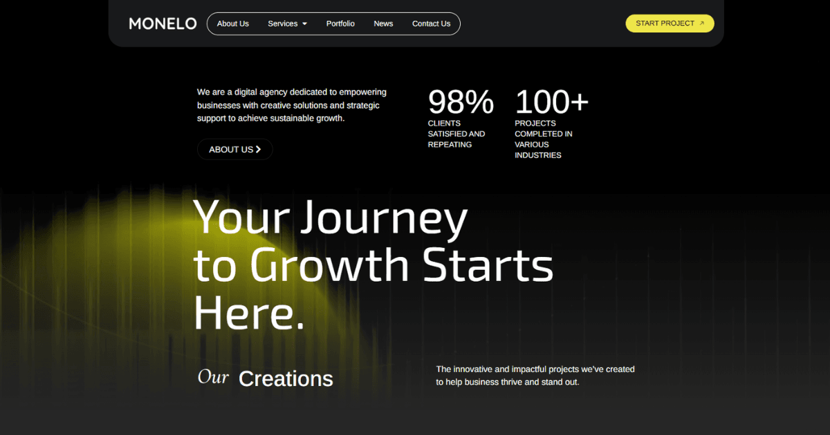Monelo Digital Agency